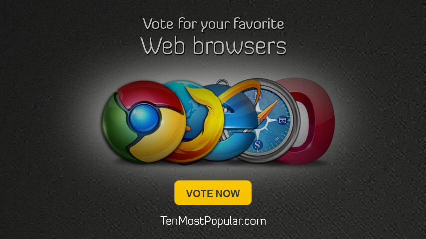 Best Web Browsers Ever | List of Top 10 Popular Internet Browser