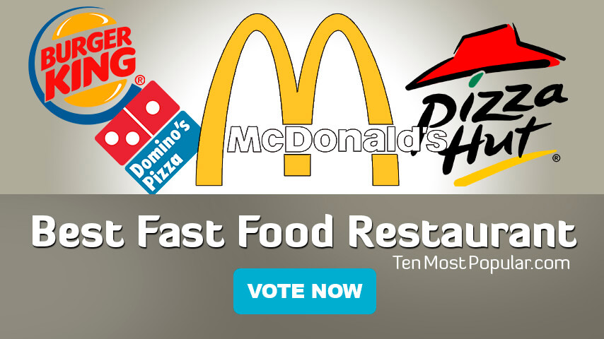 Worlds Best Fast Food Restaurant Chains | Food Restaurants Ranking