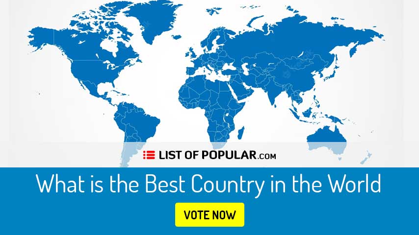 Best Country in the World | Top 10 Countries by Users Votes