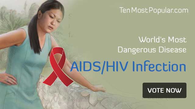 AIDS/HIV Infection
