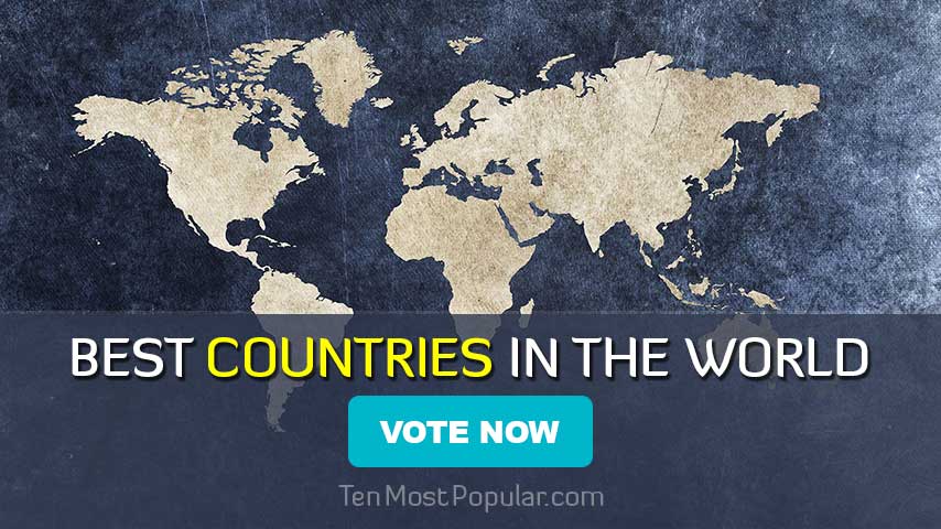 Best Country to Live in | Top Countries in the World - List & Ranking