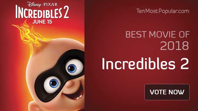 Incredibles 2