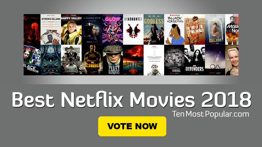 Best Netflix Movies of 2018 | Top 10 Film List By Users Vote