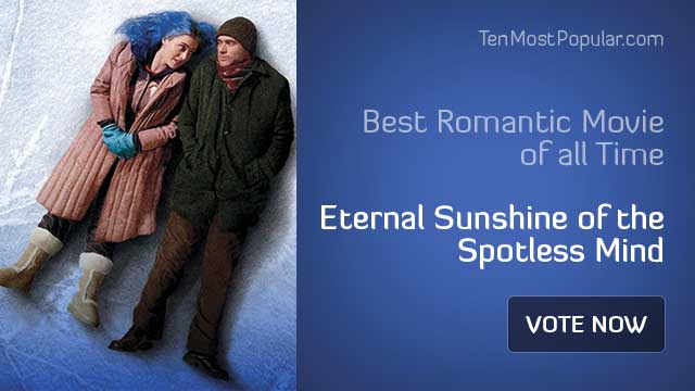 Eternal Sunshine of the Spotless Mind