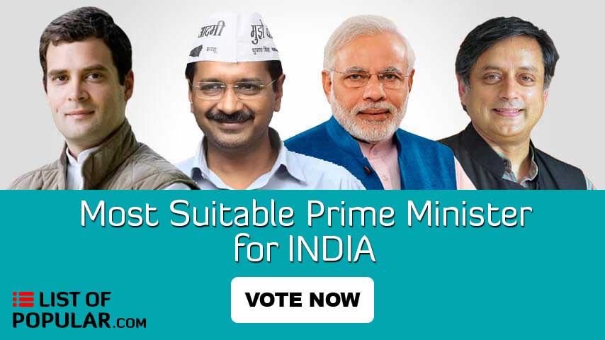 Who Can be the Best Prime Minister for India? Next Most Desirable PM